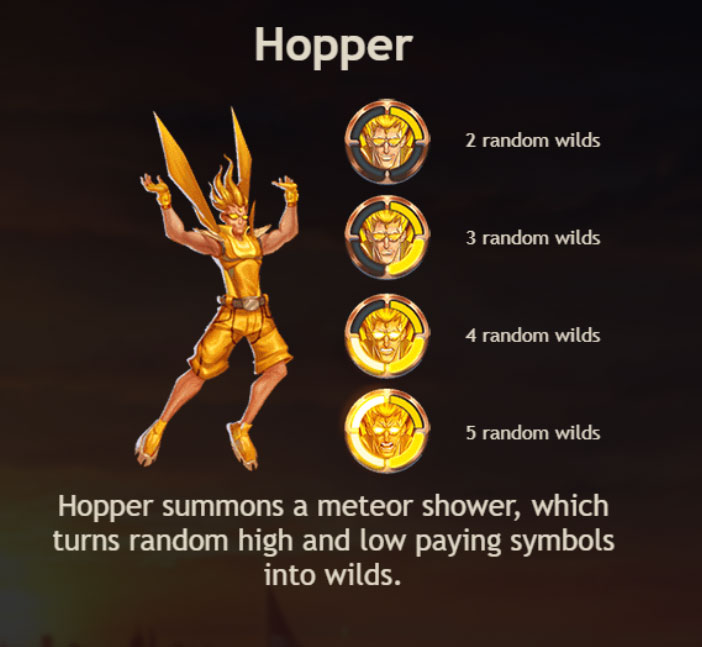 Super Hero Functionality3