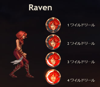 スーパーヒーロー機能2