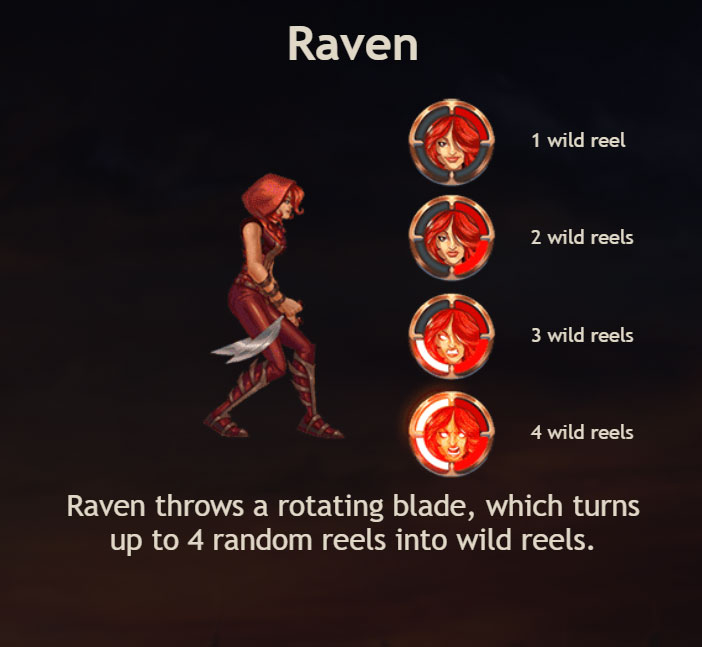 Super Hero Functionality2