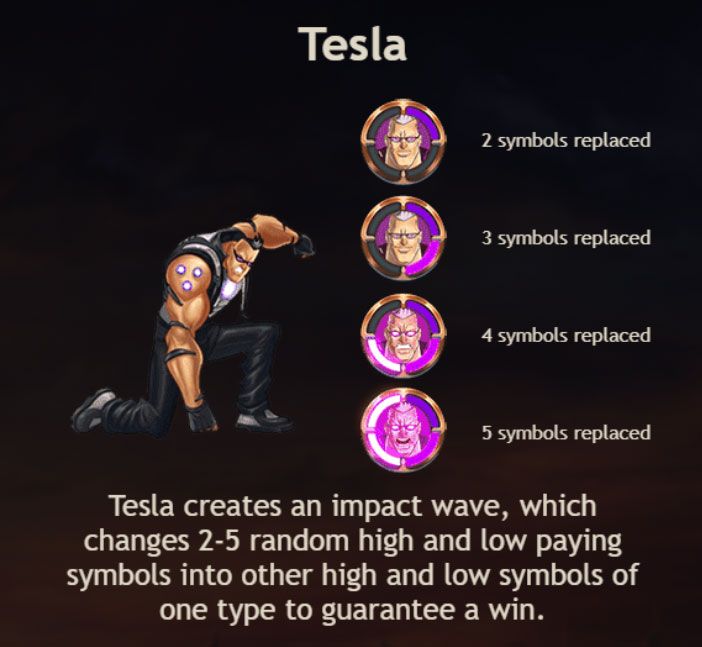 Super Hero Functionality4
