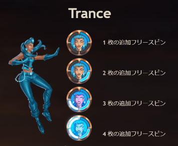 スーパーヒーロー機能5