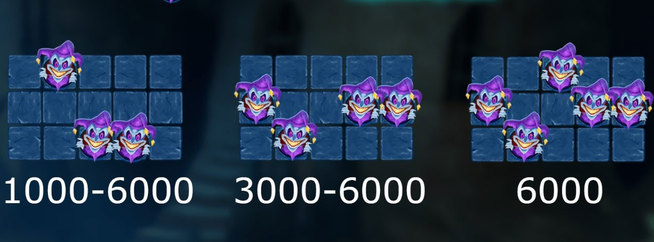 Mystery Win