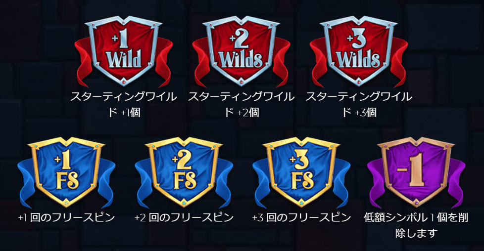ランダム フィーチャー2